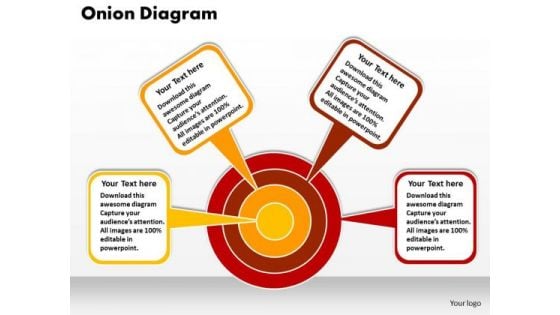 Business Circle Charts PowerPoint Templates Business Four Factors Onion Diagram Ppt Slides