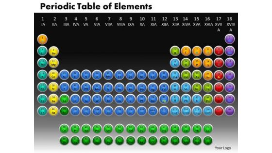 Business Circle Charts PowerPoint Templates Business Periodic Table Of Elements Ppt Slides