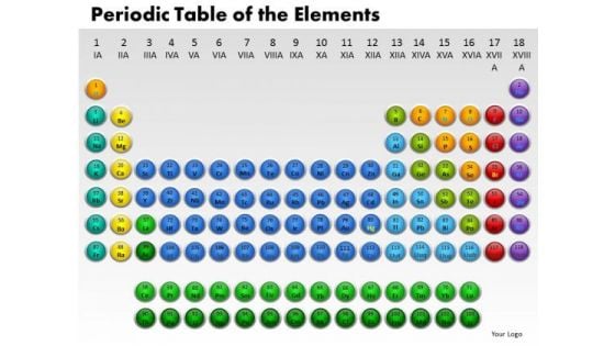 Business Circle Charts PowerPoint Templates Business Periodic Table Ppt Slides