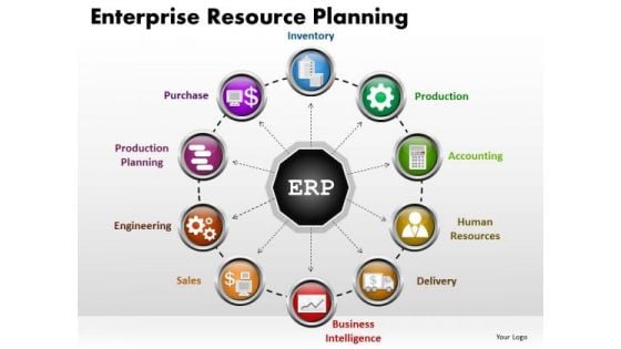 Business Circle Charts PowerPoint Templates Strategy Enterprise Resource Planning Ppt Slides