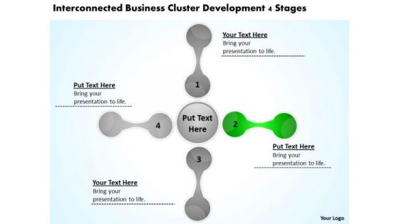 Business Cluster Development 4 Stages Developing Plan Template PowerPoint Slides