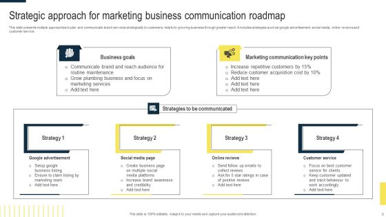 Business Communication And Strategic Roadmap Ppt Powerpoint Presentation Complete Deck With Slides Slide08