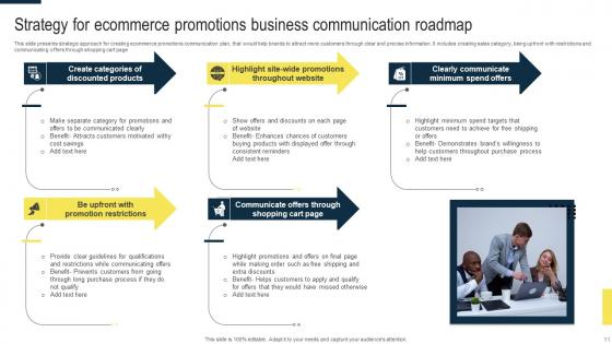 Business Communication And Strategic Roadmap Ppt Powerpoint Presentation Complete Deck With Slides