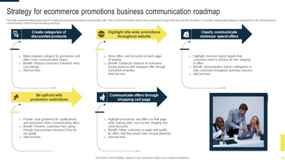 Business Communication And Strategic Roadmap Ppt Powerpoint Presentation Complete Deck With Slides Slide11