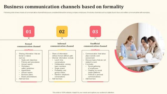 Business Communication Channels Based On Formality Detailed Personnel Structure Pdf