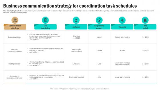 Business Communication Strategy For Coordination Task Schedules Slides Pdf