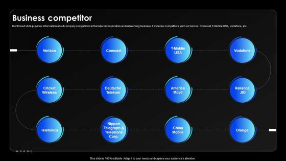 Business Competitor Wireless Communication Services Provider Company Profile CP SS V Business Competitor Wireless Communication Services Provider Company Profile CP SS V