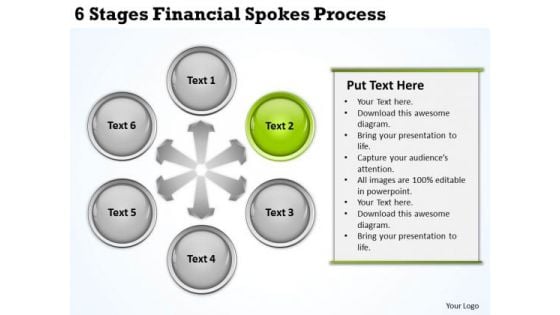 Business Context Diagram 6 Stages Financial Spokes Process Ppt PowerPoint Slides