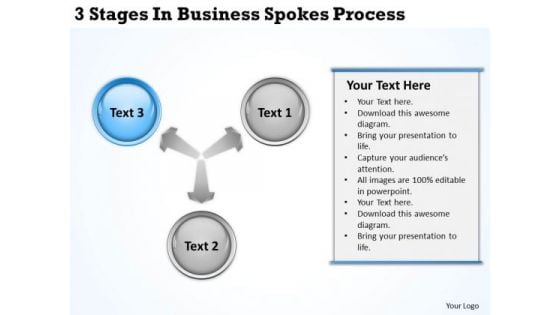 Business Context Diagrams 3 Stages Businerss Spokes Process Ppt PowerPoint Templates