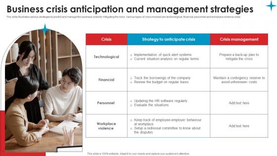 Business Crisis Anticipation And Strategic Guide Crisis Communication Planning Formats Pdf