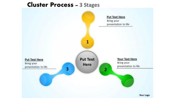 Business Cycle Diagram 3 Stages Cluster Diagram Consulting Diagram