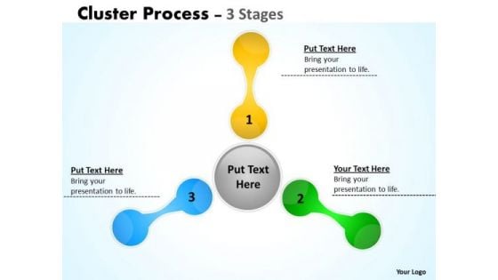 Business Cycle Diagram 3 Stages Cluster Diagram Consulting Diagram