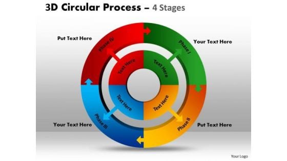 Business Cycle Diagram 3d Circular Process 4 Stages Strategic Management