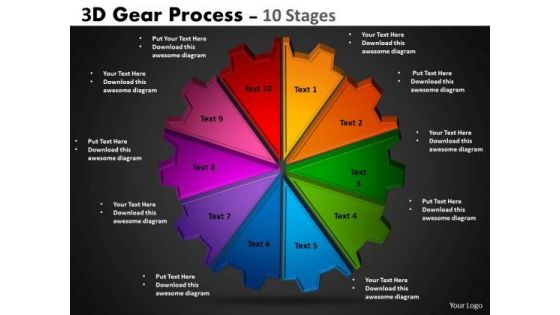 Business Cycle Diagram 3d Gear Process 10 Stages Mba Models And Frameworks