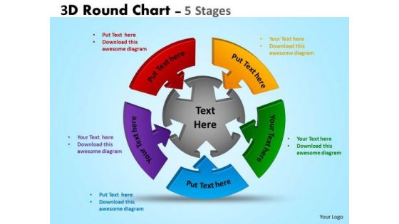 Business Cycle Diagram 3d Round Chart 5 Stages Diagram Business Diagram