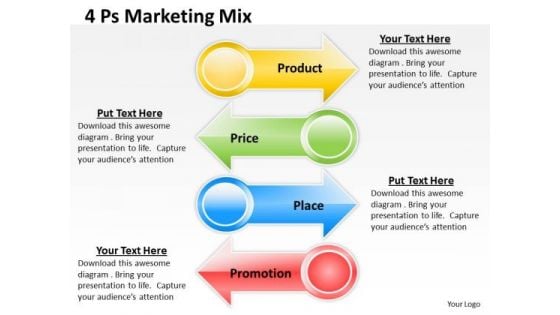 Business Cycle Diagram 4 Ps Arrow Marketing Mix Strategy Diagram