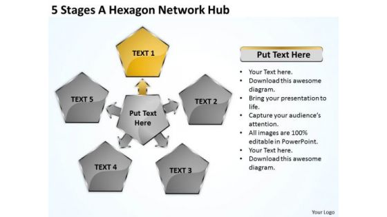 Business Cycle Diagram 5 Stages Hexagon Network Hub Ppt PowerPoint Slides