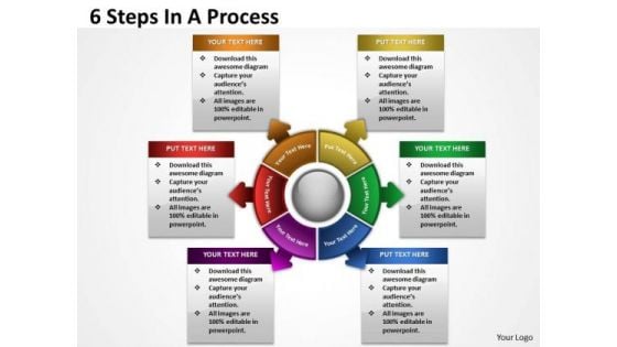 Business Cycle Diagram 6 Steps In A Diagrams Process Strategy Diagram