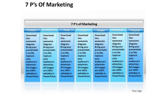 Business Cycle Diagram 7 P Marketing Diagram Consulting Diagram