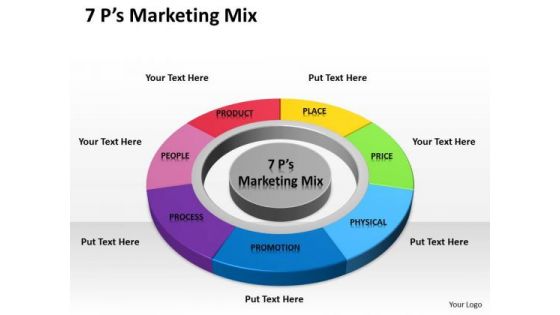 Business Cycle Diagram 7p Marketing Mix Sales Diagram