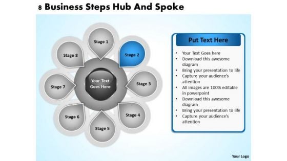 Business Cycle Diagram 8 Steps Hub And Spoke Ppt PowerPoint Templates