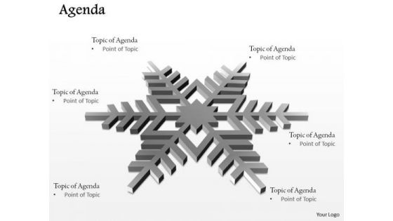 Business Cycle Diagram Agenda Strategic Management