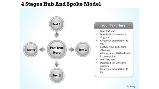 Business Cycle Diagram And Spoke Model Ppt PowerPoint Templates Backgrounds For Slides