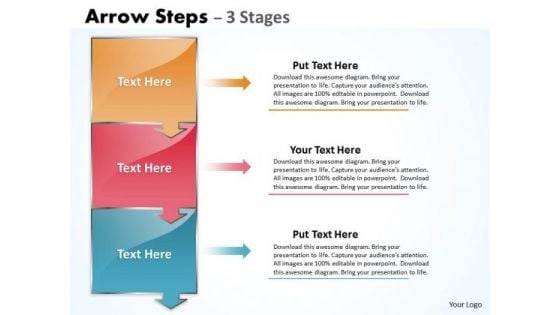 Business Cycle Diagram Arrow Steps 3 Stages Consulting Diagram