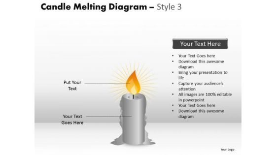 Business Cycle Diagram Candle Melting Diagram Style 3 Consulting Diagram