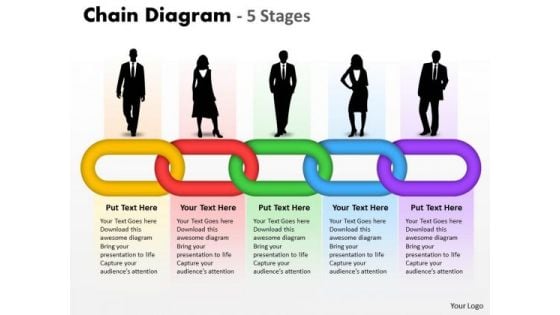 Business Cycle Diagram Chain Diagram 5 Stages Strategic Management