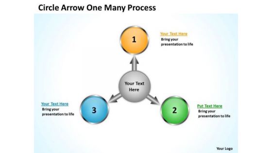 Business Cycle Diagram Circle Arrow One Many Process Mba Models And Frameworks