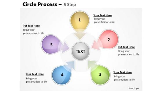Business Cycle Diagram Circle Process 5 Step Sales Diagram