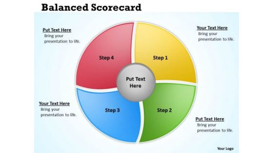 Business Cycle Diagram Circular Balanced Scorecard Business Diagram
