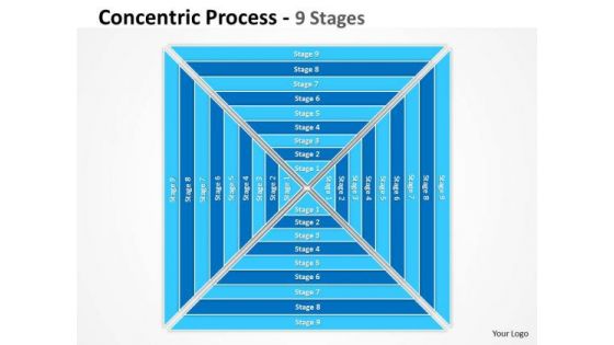 Business Cycle Diagram Concentric Process 9 Stages Consulting Business