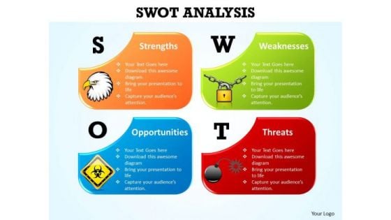 Business Cycle Diagram Concept Of Swot Strategic Management