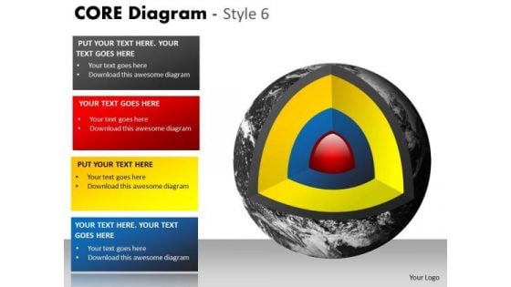 Business Cycle Diagram Core Template Style 6 Strategic Management