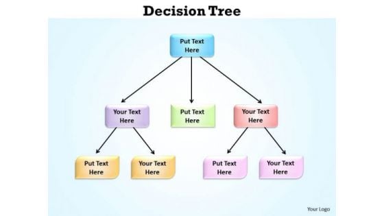 Business Cycle Diagram Decision Tree PowerPoint Slides Presentation Strategic Management Business Cycle Diagram Decision Tree PowerPoint Slides Presentation Strategic Management