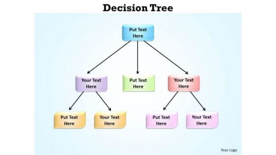 Business Cycle Diagram Decision Tree PowerPoint Slides Presentation Strategic Management