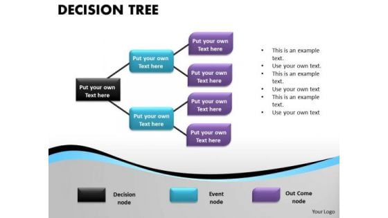 Business Cycle Diagram Decision Tree Ppt Diagram Strategic Management