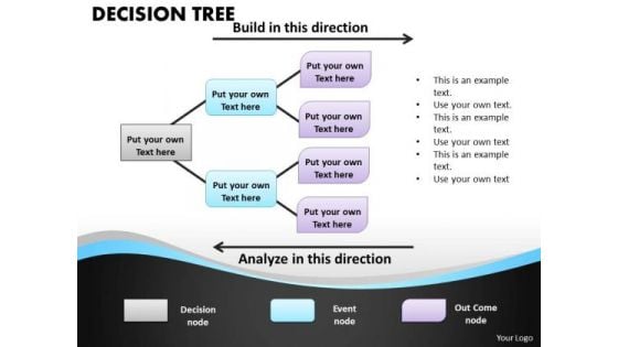 Business Cycle Diagram Decision Tree Ppt Flow Chart Strategic Management