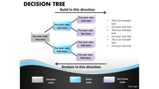 Business Cycle Diagram Decision Tree Process Chart Strategic Management