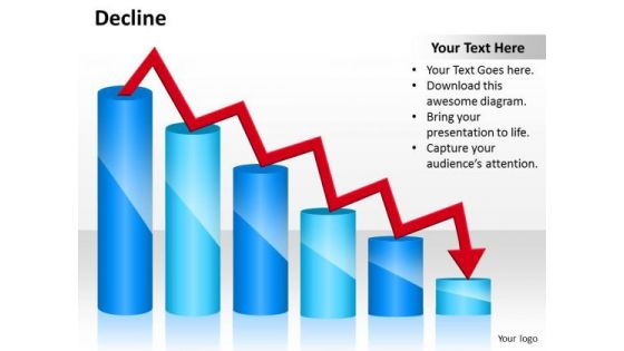 Business Cycle Diagram Decline Business Finance Strategy Development