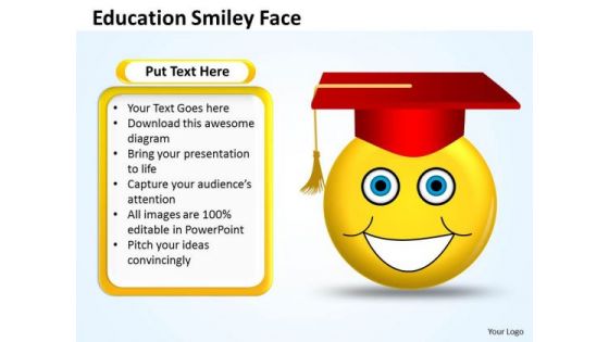 Business Cycle Diagram Education Smiley Face Mba Models And Frameworks