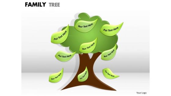 Business Cycle Diagram Family Tree 1 Strategic Management