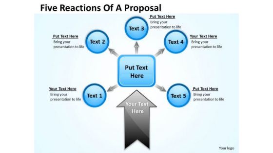 Business Cycle Diagram Five Reactions Of A Proposal Business Diagram