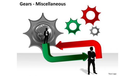 Business Cycle Diagram Gears Misc Strategic Management