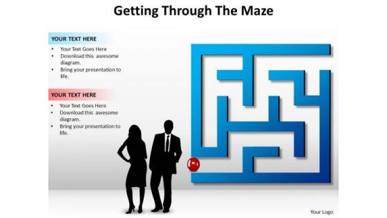 Business Cycle Diagram Getting Through The Maze Consulting Diagram