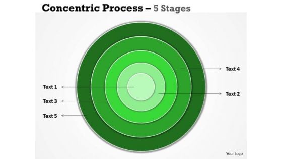 Business Cycle Diagram Green Colored 5 Staged Concentric Sales Diagram Business Cycle Diagram Green Colored 5 Staged Concentric Sales Diagram