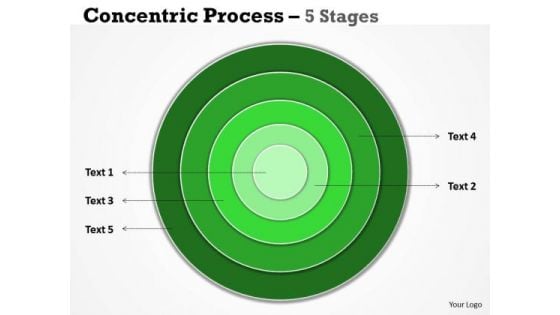 Business Cycle Diagram Green Colored 5 Staged Concentric Sales Diagram