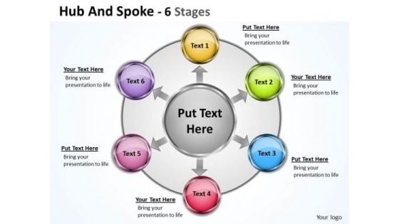 Business Cycle Diagram Hub And Spoke 6 Stages Strategic Management